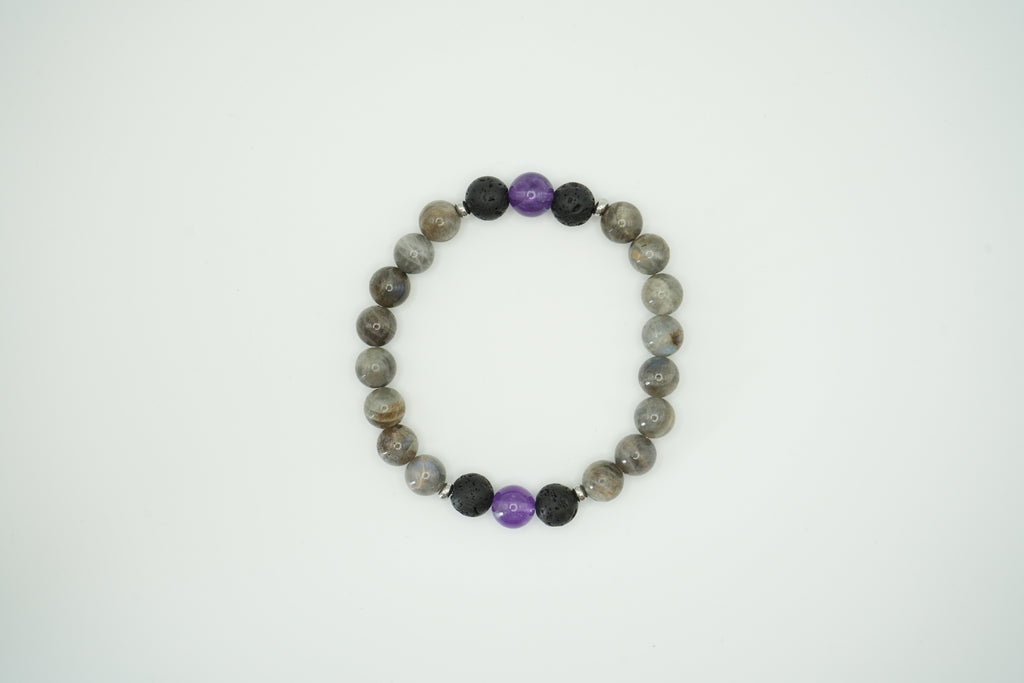 The Grounded Intuition Bracelet