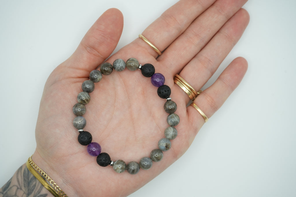 The Grounded Intuition Bracelet